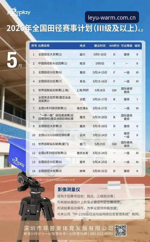 乐鱼体育官网手机版更新日志完整指南：从ly入口到赛事数据，老玩家才知道的门道